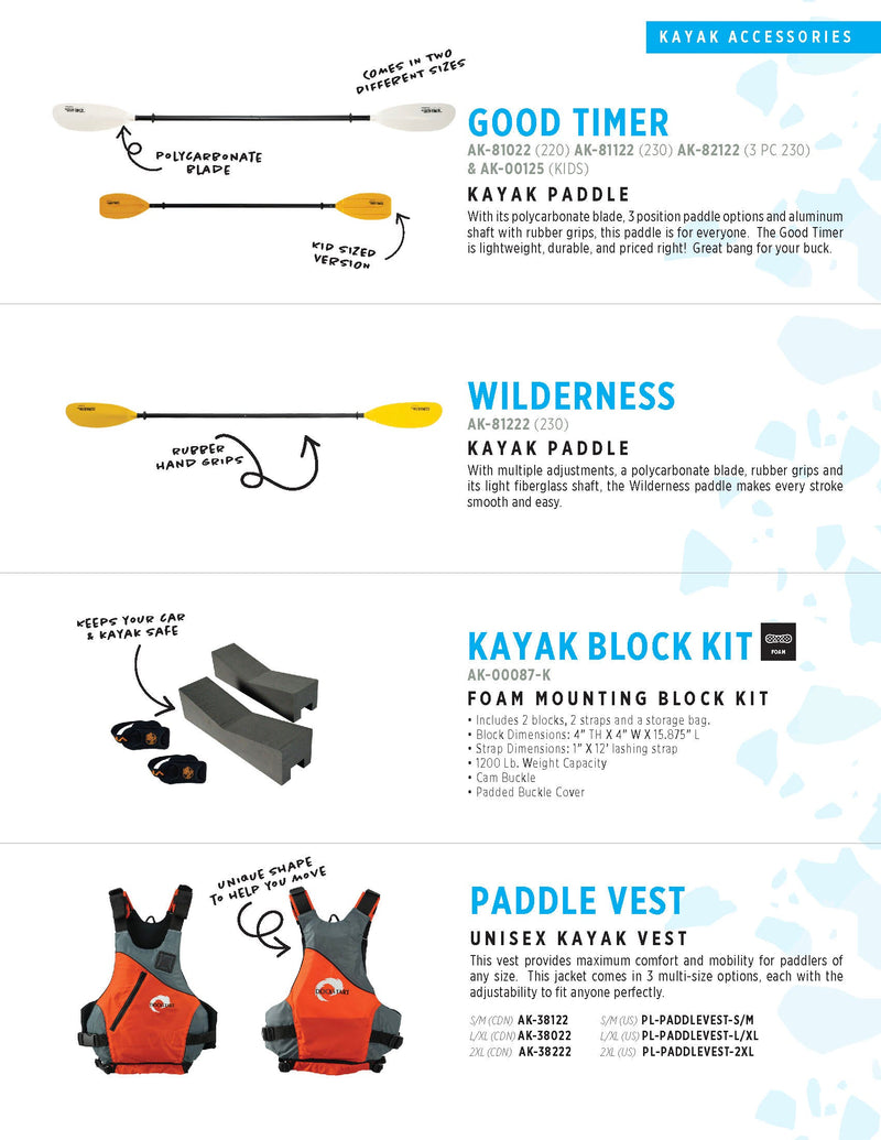 Kayak Block Kit