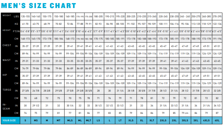 3MM REACTIVE MENS WETSUIT FULL - BLK, BLU-Scuba Schools of America