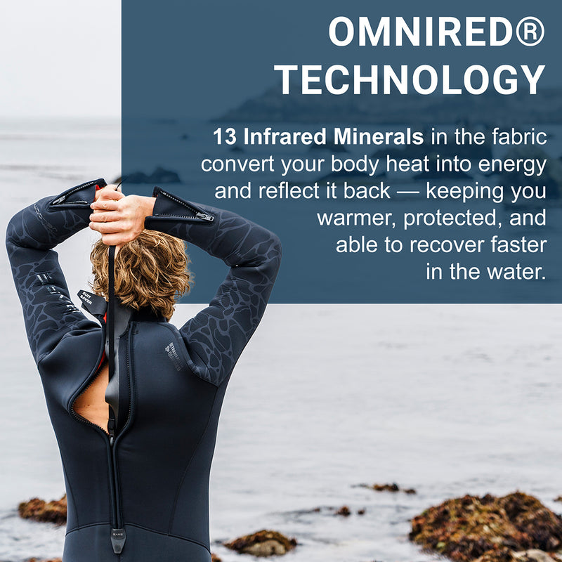 5mm Velocity Ultra 2.0 Full Wetsuit, Thermal Suit for Diving and Snorkeling-Scuba Schools of America