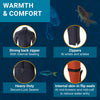 5mm Velocity Ultra 2.0 Full Wetsuit, Thermal Suit for Diving and Snorkeling-Scuba Schools of America
