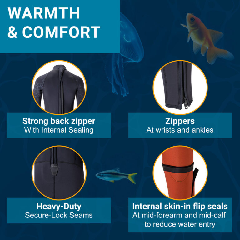 7mm Velocity Ultra 2.0 Full Wetsuit, Thermal Suit for Diving and Snorkeling-Scuba Schools of America