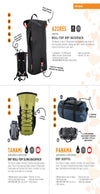 Panama Dry Duffel Bag