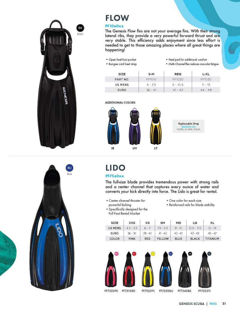 Lido Fins