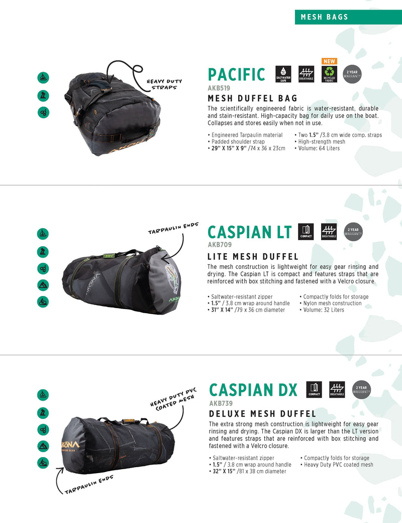 Caspian Mesh Duffel