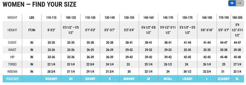 Bare Womens Aqua Trek Evo Tech Drysuit MTO