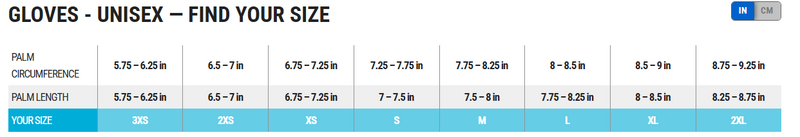 7mm BARE 3-Finger Wetsuit Mitts