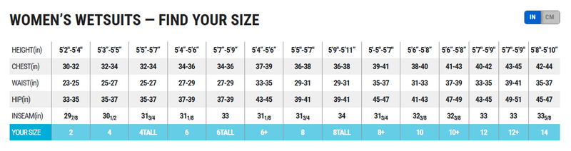 3MM EVOKE WOMENS WETSUIT  FULL - BLK, AQU