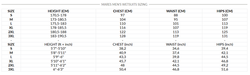 5mm Rover Full Wetsuit, No Hood Thermal Suit for Diving and Snorkeling