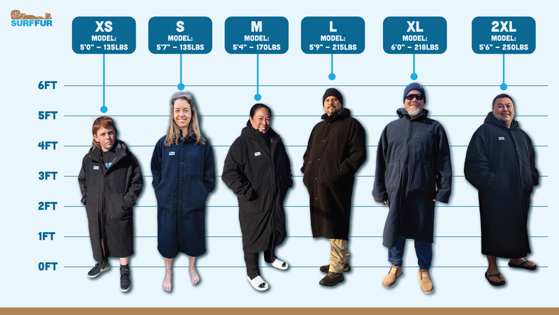 Water Parka