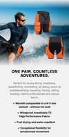 Sharkskin Titanium 2 Tactical Shorts (Men's)