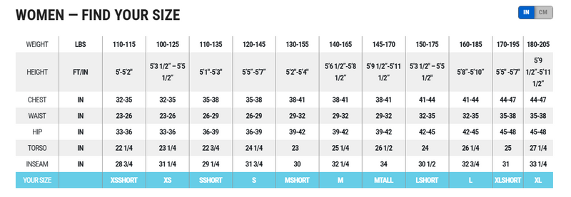 X-Mission Evolution Women’s Drysuit, Thermal Dry Suit for Diving and Snorkeling