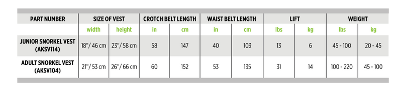 Junior Snorkel Vest-Scuba Schools of America