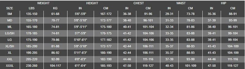 Neotek Semi-Drysuit V2, Thermal Suit for Diving and Snorkeling