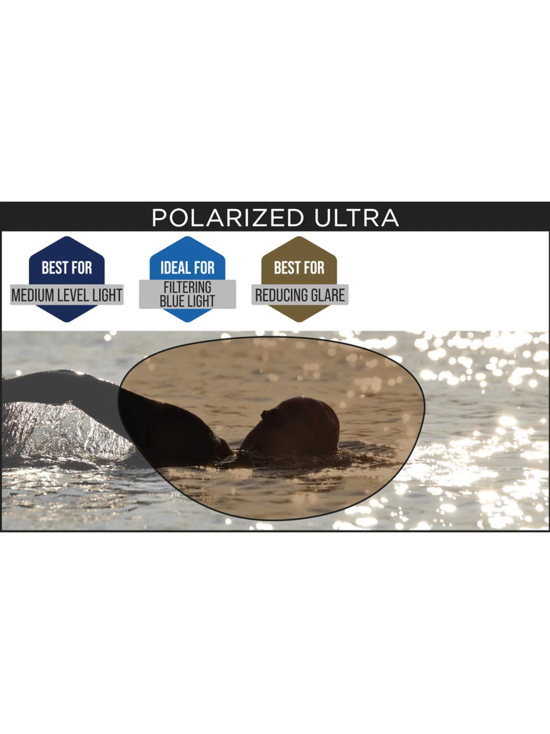 Zoggs Predator Flex Polarized Ultra Goggles Product Photo