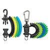 Smart Coils