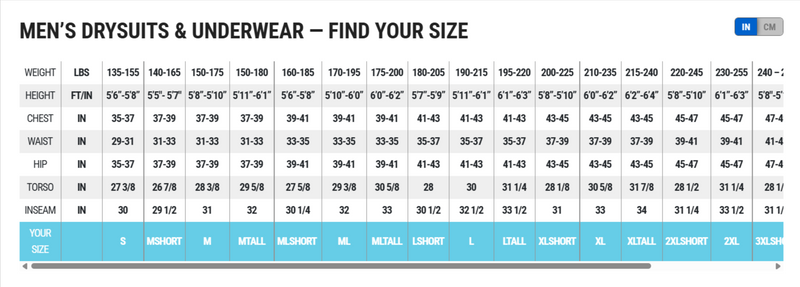 SENTRY PRO DRY - MADE TO ORDER - BLK, BLU, RED Men's Drysuit-Scuba Schools of America