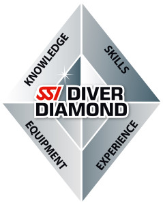 Diver-Diamond